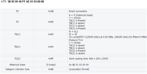 smart card protocol t0|smartcard .